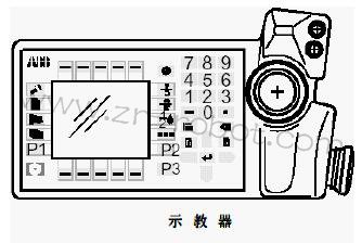 ABB机器人示教器维修安全操作守则