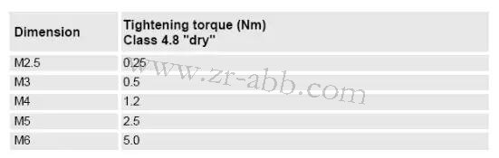 ABB机器人加润滑油保养的方法及步骤