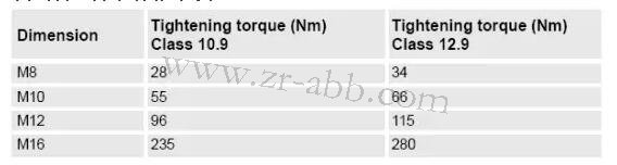 ABB机器人加润滑油保养的方法及步骤