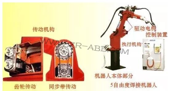 工业机器人机构及其设计概述