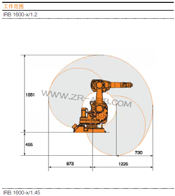 ABB机器人IRB1600租赁共享