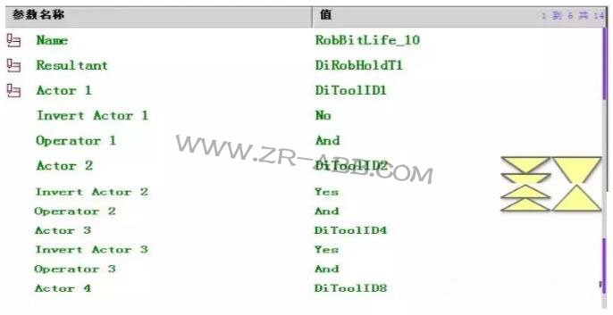 ABB机器人维修创建信号及关联信号步骤