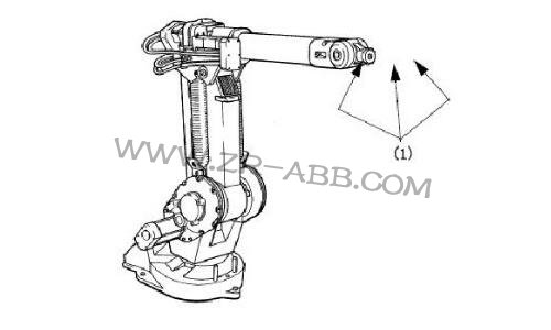 ABB机器人IRB1410保养维护周期