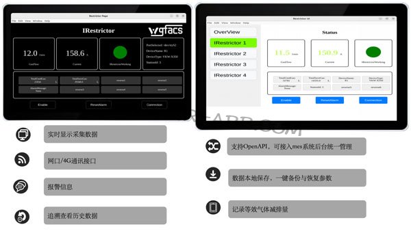 ABB�����˸����Ǽ�Ƭ���ӽ���װ��