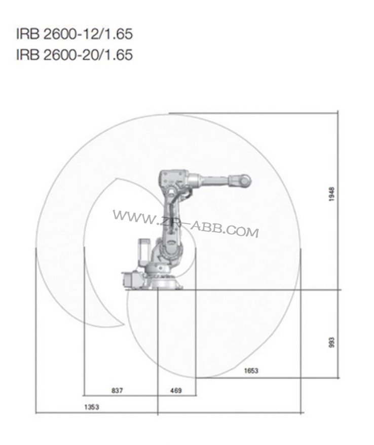 ABBҵIRB2600άޱ⼸Ϳ