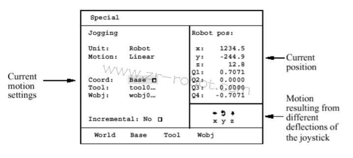ABBM2000ģ3HAB8101-10ģʽ