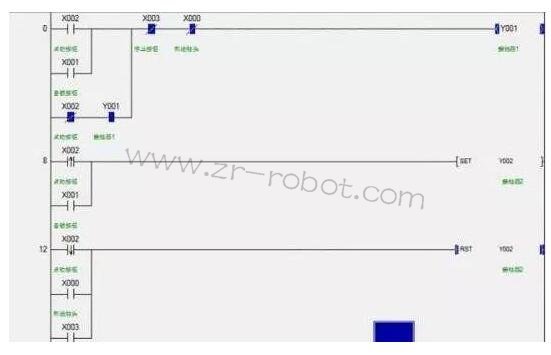 ҵ-PLC̵Ļ裨