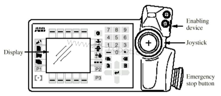 ABB机器人S4C系统操作维修
