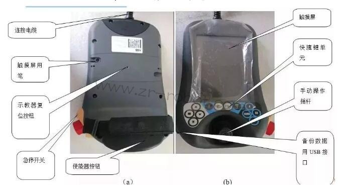 ABB工业机器人示教器的主要组成及设置方法