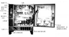 ABB˵İװԵ13
