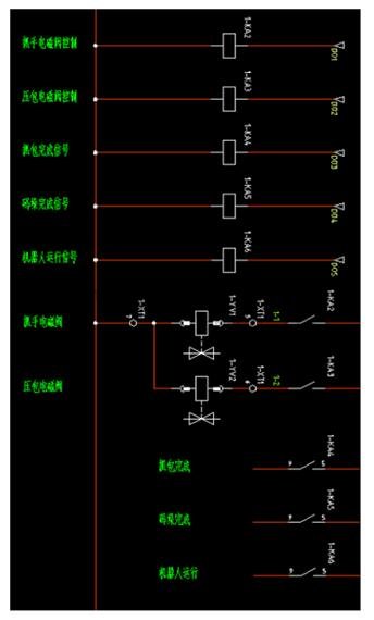 ABB˵İװԵ13