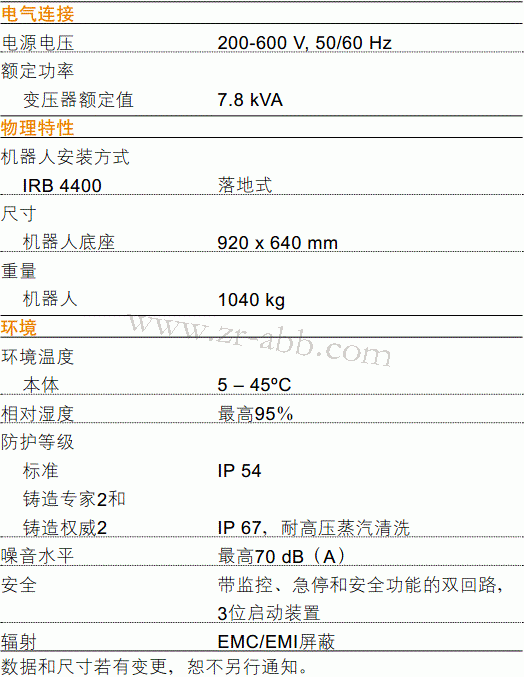 ABBеIRB 4400еŵ