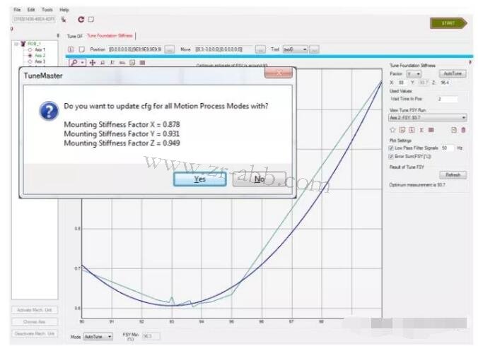 ABB IRB1600机器人Motion Process Mode案例