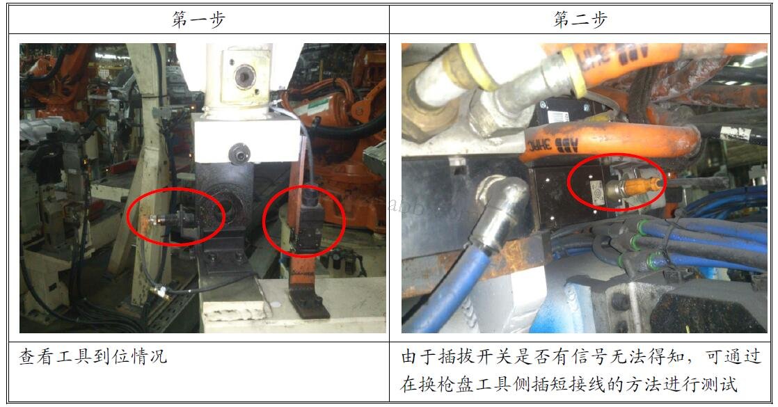 ABB机器人第七轴报温度过高故障维修