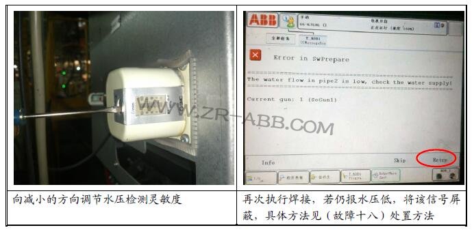 ABB机器人报水压过低维修