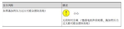 ABB机器人操纵器安装和检修工作期间的安全风险