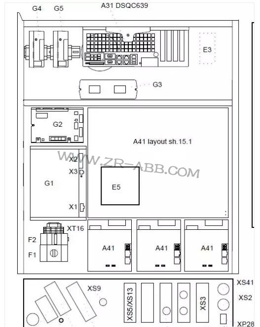 ABB机器人常见故障处理大全