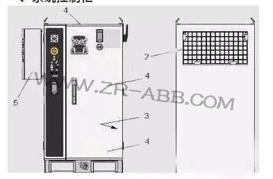 ABB机器人维修常见故障的处理方法