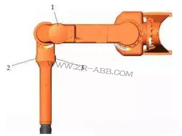 ABB机器人维修常见故障的处理方法