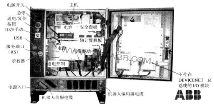 ABB机器人控制柜安装调试