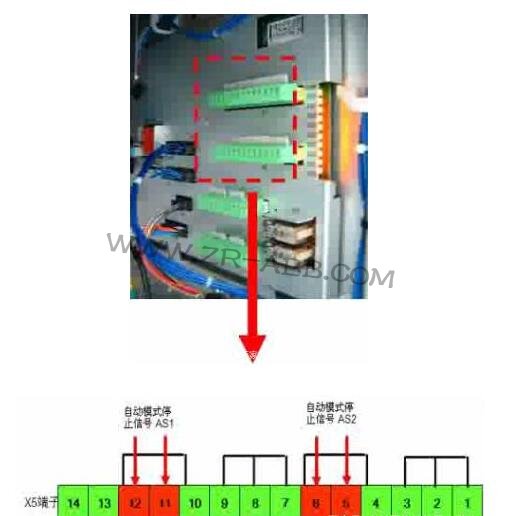 ABB机器人安全板和几种安全保护模式