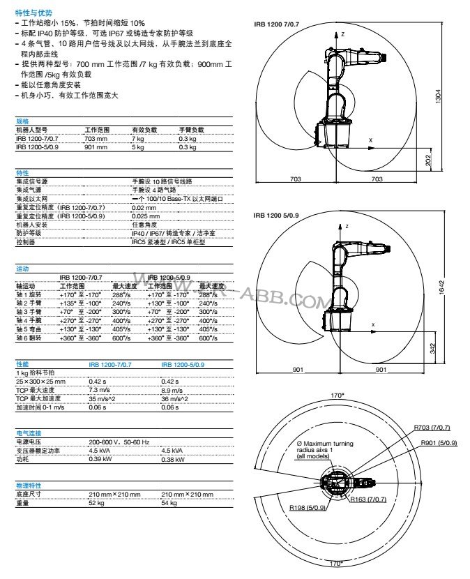 ABB机器人IRB 1200租赁,工业机器人共享