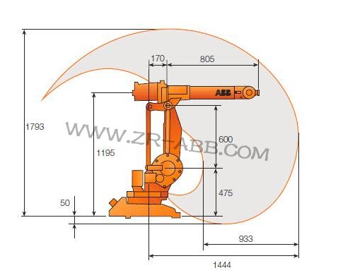 ABB机器人租赁,ABB IRB1410机器人共享