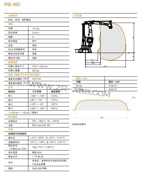 ABB高速码垛机器人IRB 460租赁