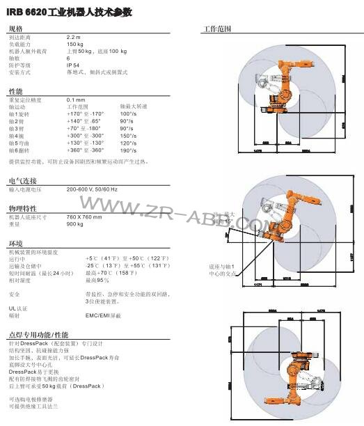 ABBеIRB 6620ֻ