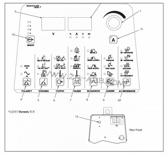 米勒机器人维修 米勒焊机操作说明书
