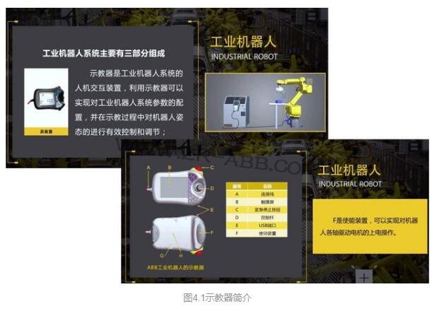 详解工业机器人系统的组成