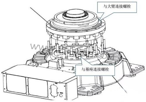 ABB机器人减速机换油更换步骤