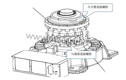 ABB IRB6640机器人减速机故障维修更换