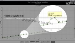 ABB机器人卡吊焊接节气装置